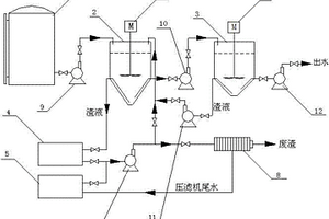 含氟废水处理装置