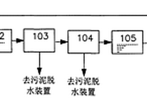 废水浓缩结晶装置