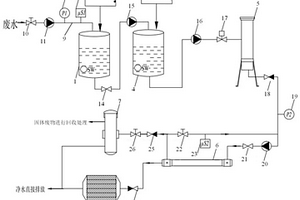 高效含硼废水处理系统