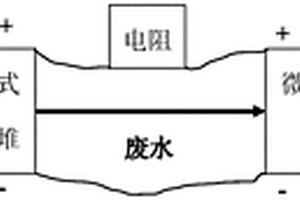 微生态周期切换式废水处理微生物电化学系统