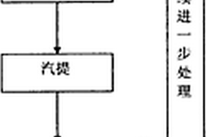甲醇制烯烃高浓度工艺废水的处理方法