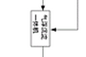 甲基硫菌灵废水处理系统
