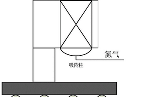 DOP生产废水的处理系统和处理方法