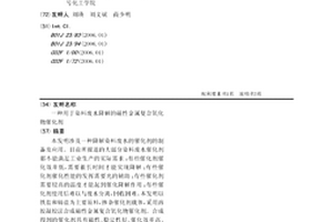 用于染料废水降解的磁性金属复合氧化物催化剂