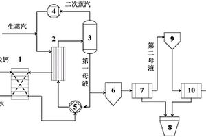电脱盐脱钙废水的处理方法