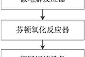 含氯废水的预处理装置