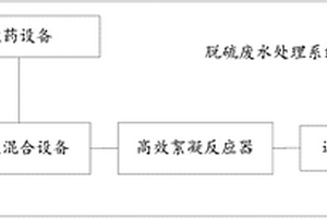 造粒澄清脱硫废水处理系统