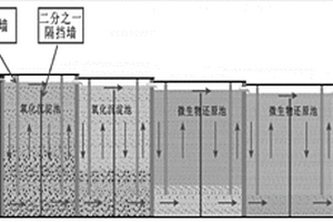 处理锑矿酸性废水的装置及方法