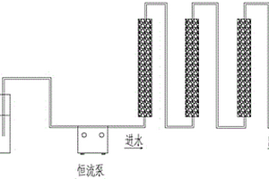 去除废水中总磷的多孔材料及其制备方法