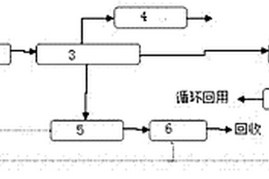 用于清除废水中毒害物质的系统