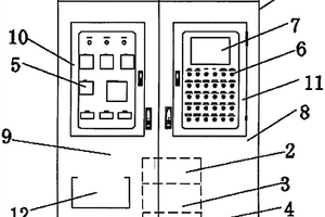 金属表面处理废水深度处理及回用工程自动控制系统