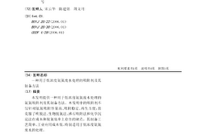 用于低浓度氨氮废水处理的吸附剂及其制备方法