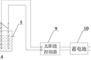 太阳能一体化废水降解反应装置