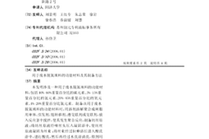 用于废水脱氮填料的功能材料及其制备方法