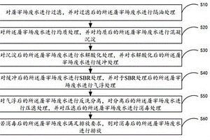 屠宰场废水处理方法及系统