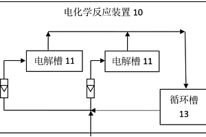 高盐废水处理方法