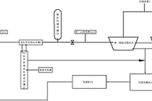 用于镀铜车的废水回用处理系统