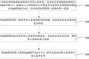 线路板含镍废水处理工艺
