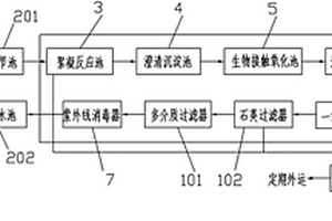 一体化汽车废水处理系统