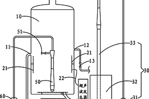 含氨氮废水的处理方法及其超声波射流微真空脱氮装置