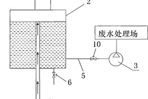 抽废水系统