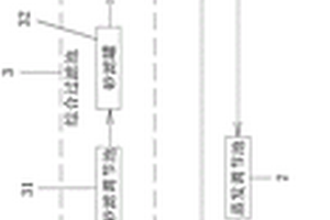 高盐低COD废水零排放处理系统