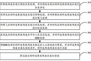 养殖场废水处理方法及系统