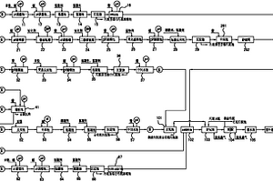 PCB工业园区废水处理工艺