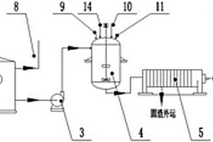 4010NA废水处理的方法及装置