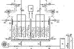 颗粒活性炭耦合陶瓷膜深度处理工业废水的一体化装置及其使用方法