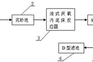 工业有机废水处理设备