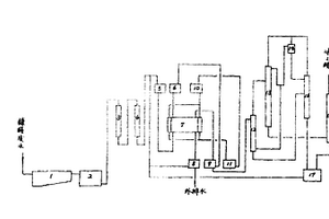 从含乙酸有机工业废水中回收乙酸的工艺