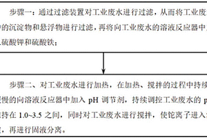 工业废水深度除铊的方法