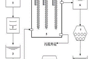 去除PCB电路板工业废水中锡的处理系统