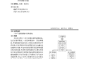 工业废水循环处理系统
