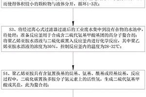 去除工业废水中重金属的方法
