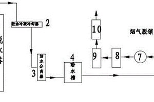 蒸馏工业酚水废水再利用处理系统及处理工艺