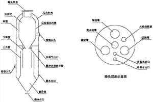 工业废水回用煤气化炉及气化工艺