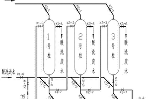 含铊工业废水处理装置