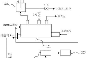 从工业废水中制取高纯DMAC的方法及系统