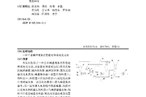 工业碱渣废水的智能处理系统及方法