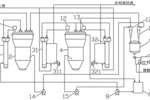 工业废水处理用磷酸氢二钠回收装置及其回收方法