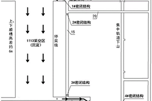 工作面工业废水的采空区水封沉淀排放密闭系统