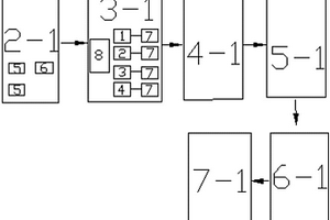 废水处理装置及废水处理方法