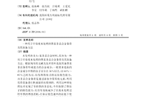 用于印染废水处理的铁基非晶合金条带及其制备方法