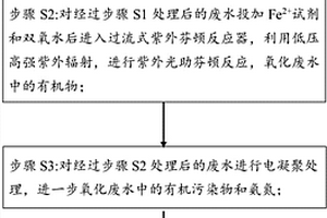 PCB废水铜回收后含盐有机废水的处理方法及系统