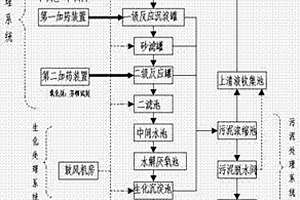 中药废水处理系统及其处理中药废水的方法