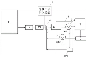 火电厂废水处理系统和废水处理方法