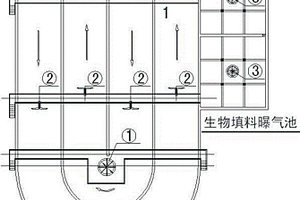 对（β-硫酸酯乙基砜）苯胺生产废水集成处理方法