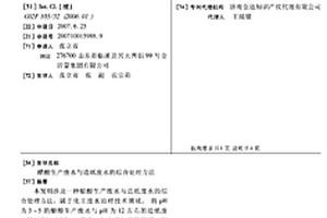 醋酸生产废水与造纸废水的综合处理方法
